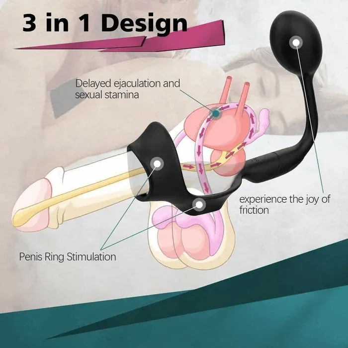 3 IN1 Cock Ring with 10 Frequency Anal Vibrator Wearable