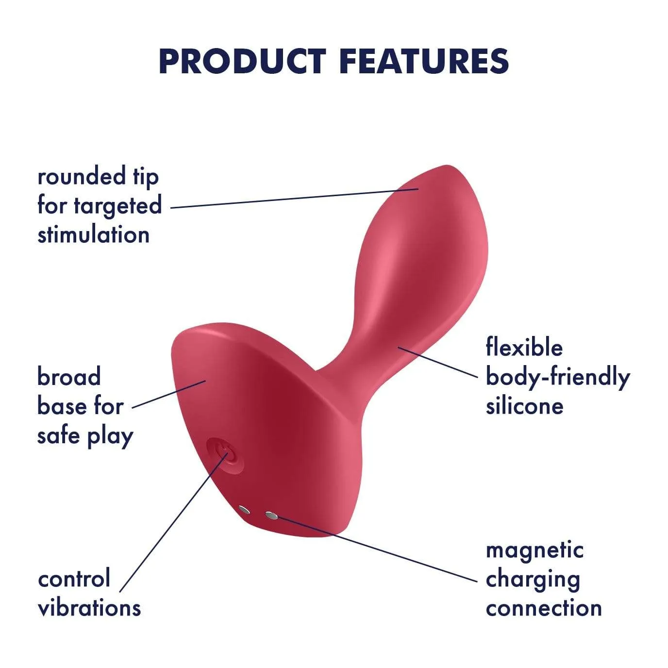 Satisfyer - Backdoor Lover Prostate Massager