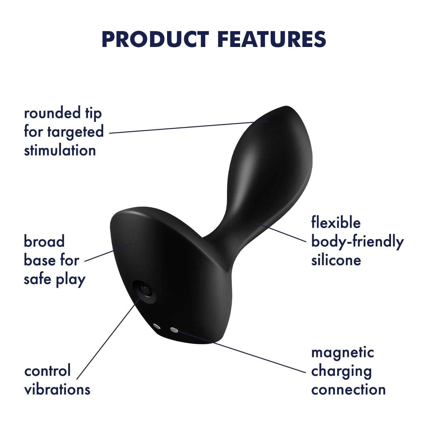Satisfyer - Backdoor Lover Prostate Massager
