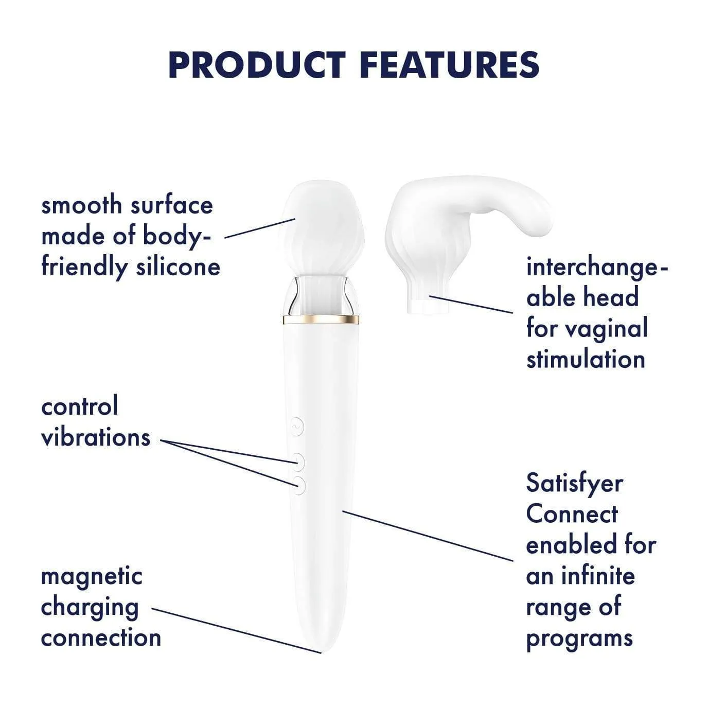 Satisfyer - Double Wand-er Bluetooth App-Controlled Wand Massager (White)